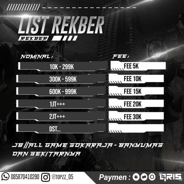 JB||ALL GAME SOKARAJA - BANYUMAS DAN SEKITARNYA