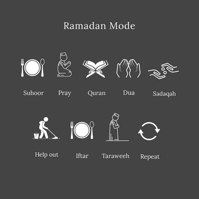 Let's Explore Our Deen 3