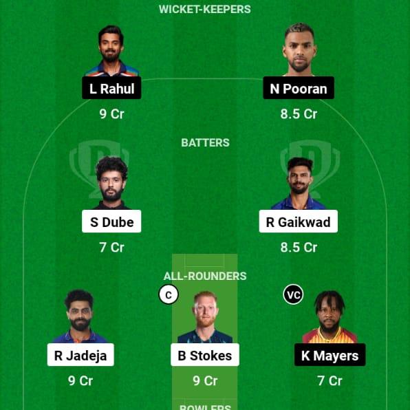 Cricket Fantasy Teams🏏 Dream 11, My11Circle, Howzat, MyTeam11 Fantasy Guru