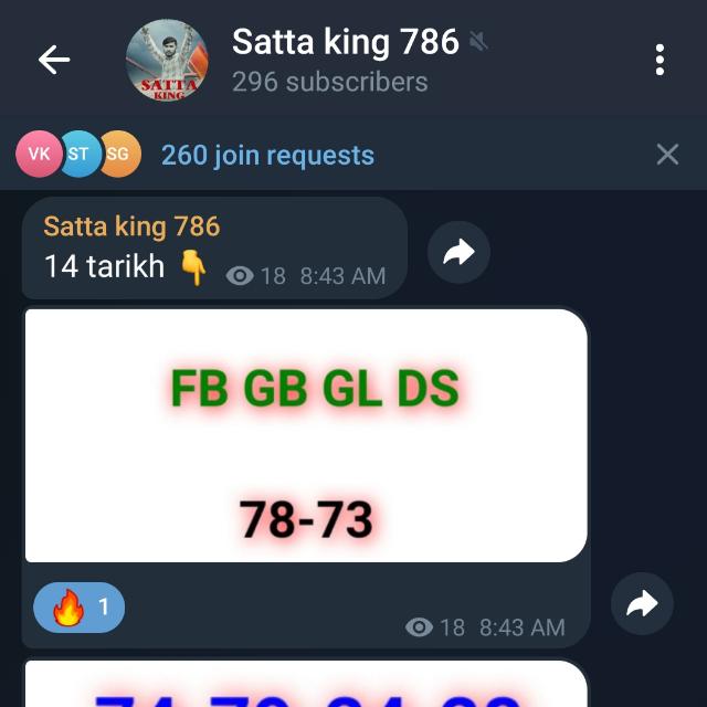 Satta king live result