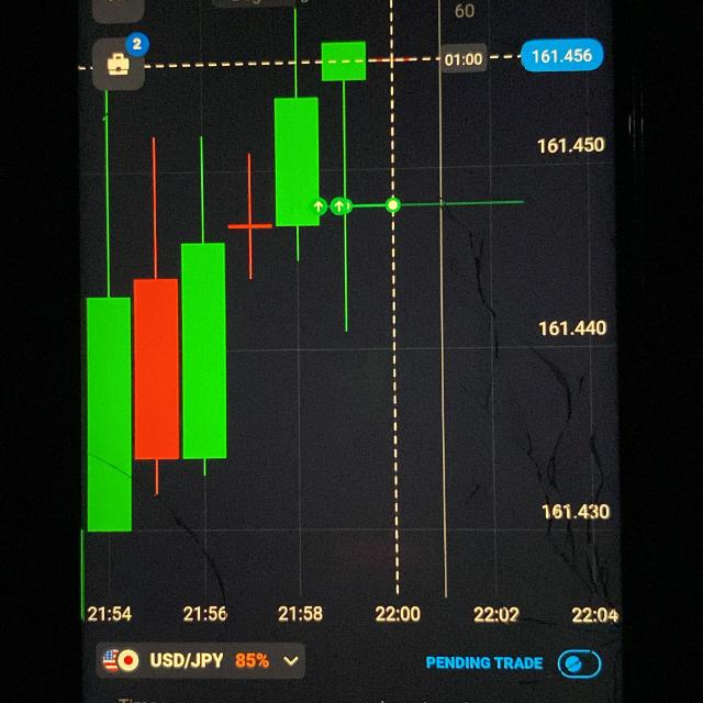 Queotex live trade 🥰