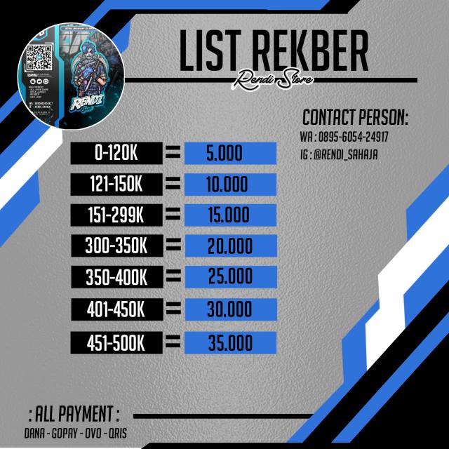 JB ALL GAME RENDI STORE?