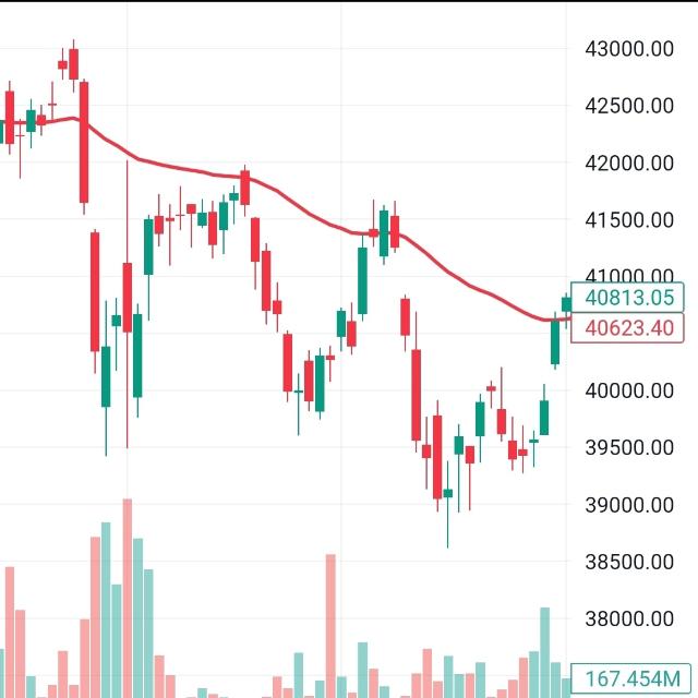 ???? ??????? ???????