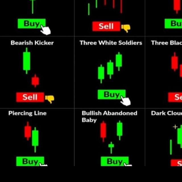 Banknifty mastar