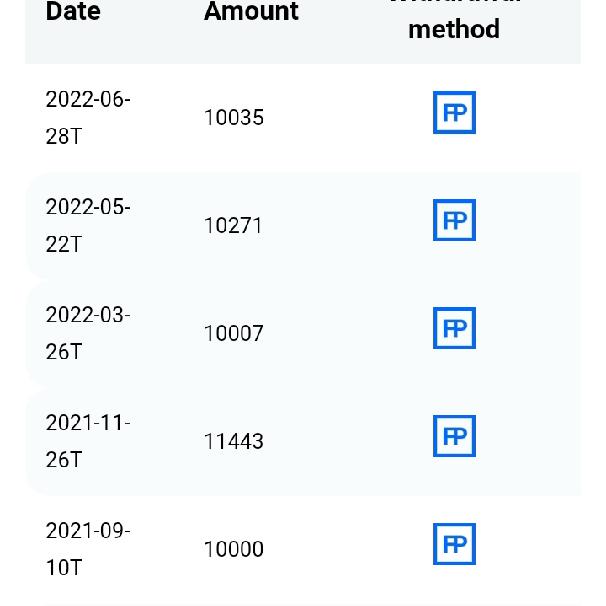 ??Link in description??