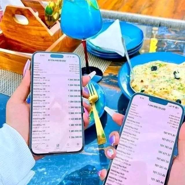 Drive  account mingar