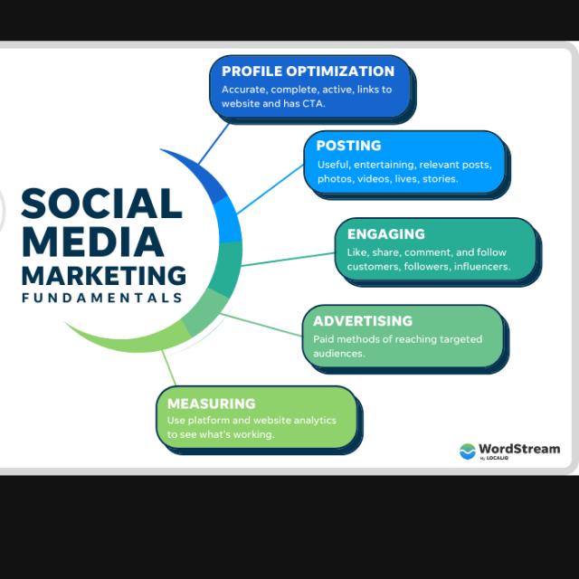 ?????? ????? ?????????