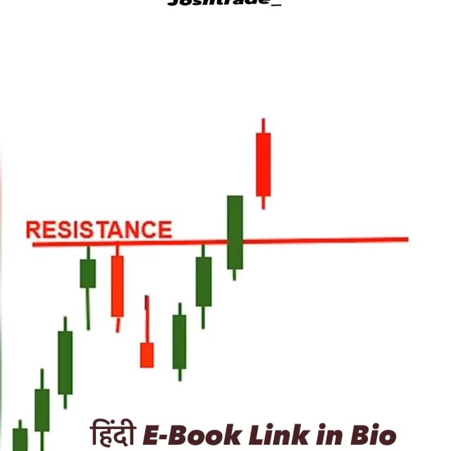 Share market trending coach group