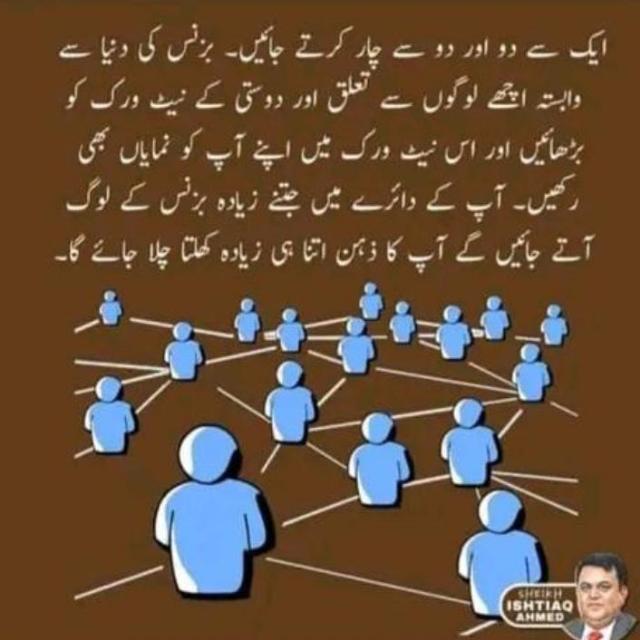 Online Earning  💰💰