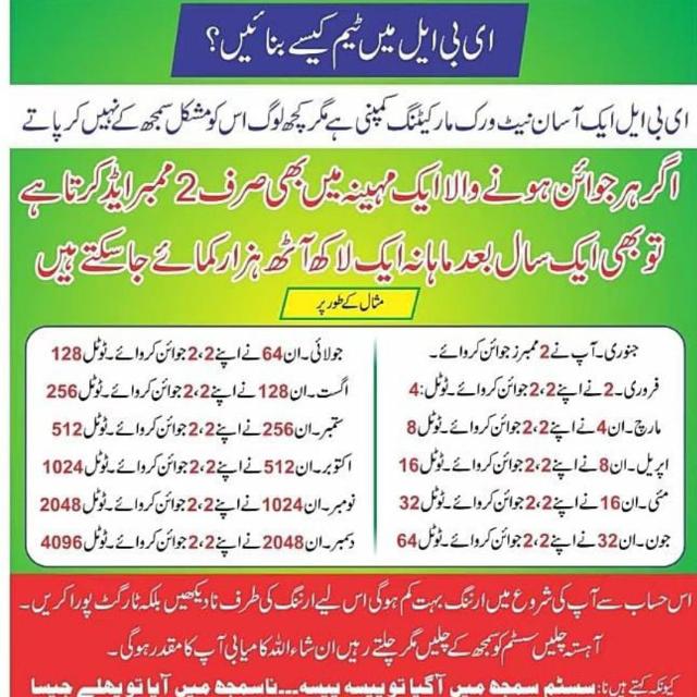 Online earring for anyone can do ??