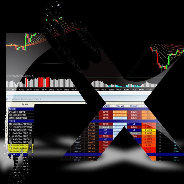 Forest trading investment platform