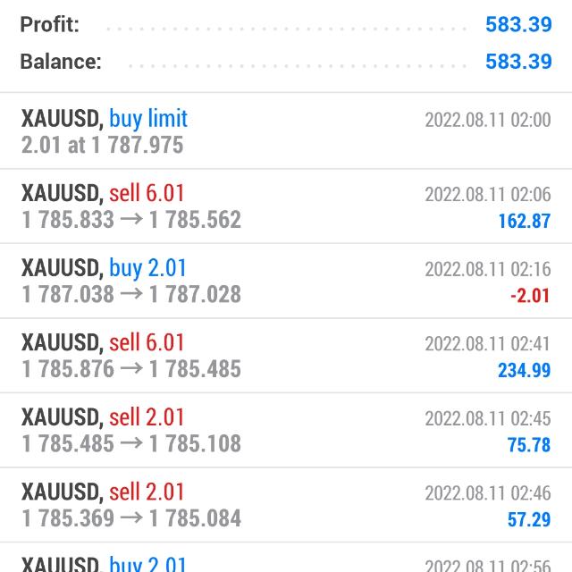 🌟KaKa Gold Signals&Manage