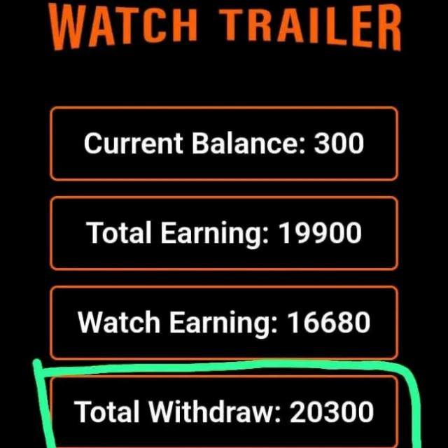 Only watch trailer platform