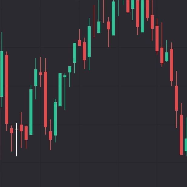 FOREX Market Traders