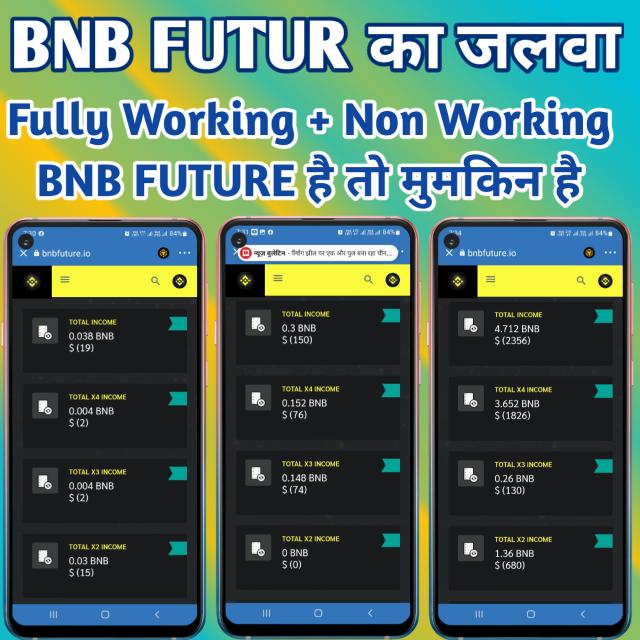 BNB FUTURE