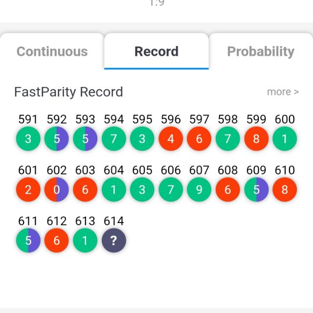 Online earning group 2023