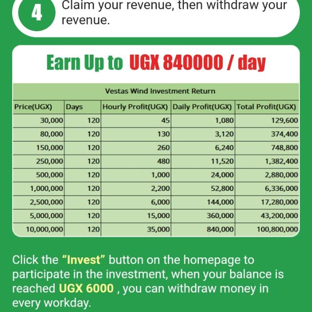 ONLINE MONEY MAKERS💵🤑💵😎📞