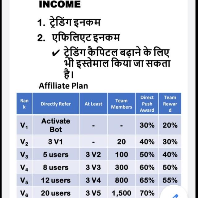 Kese bane crore pati