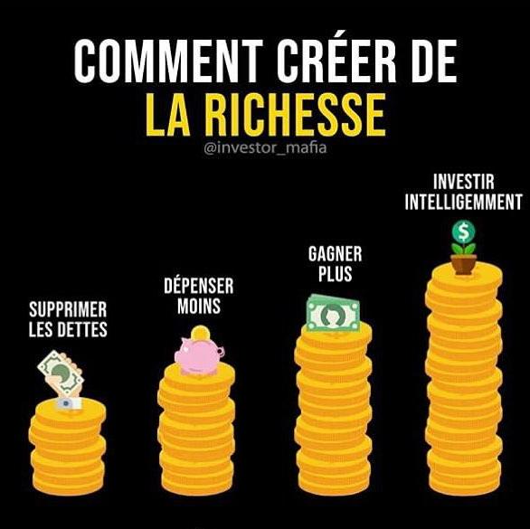 LIBERTÉ FINANCIÈRE