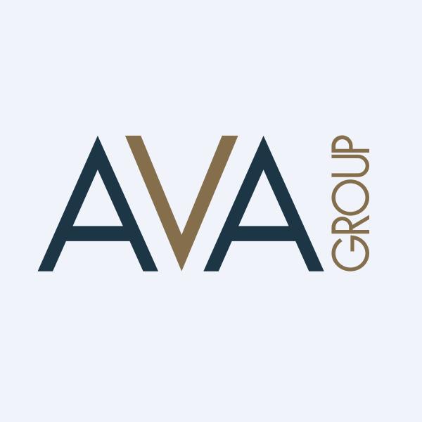 AVA TRADE INVESTMENT