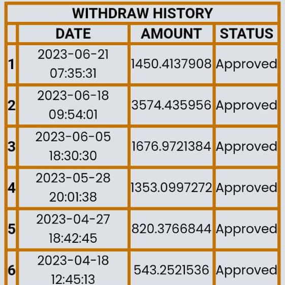 Please join my team please