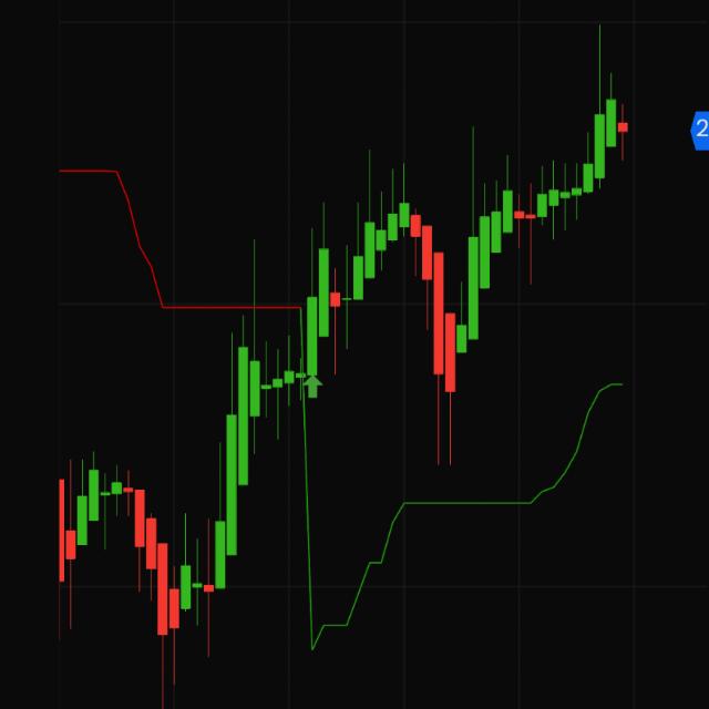 Forex Friends Trader