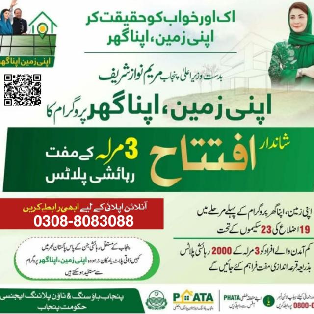 Govt.Jobs.Pk