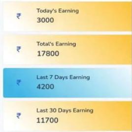 Online earning