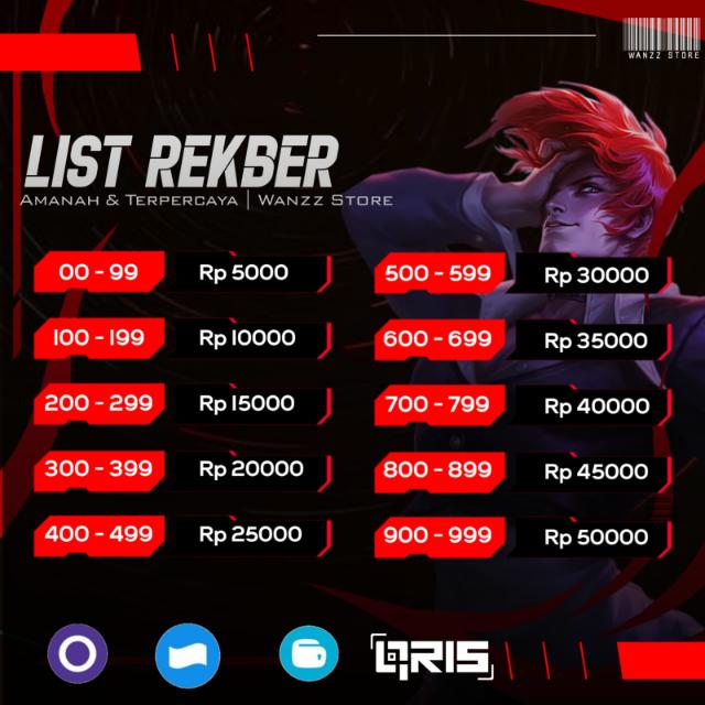 STOK¹ || WANZZ STORE ?