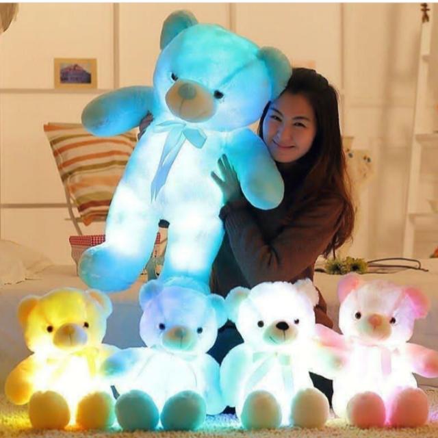 ?$mail¥ #Group of $maile?