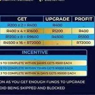 ???Ultimate Network..???