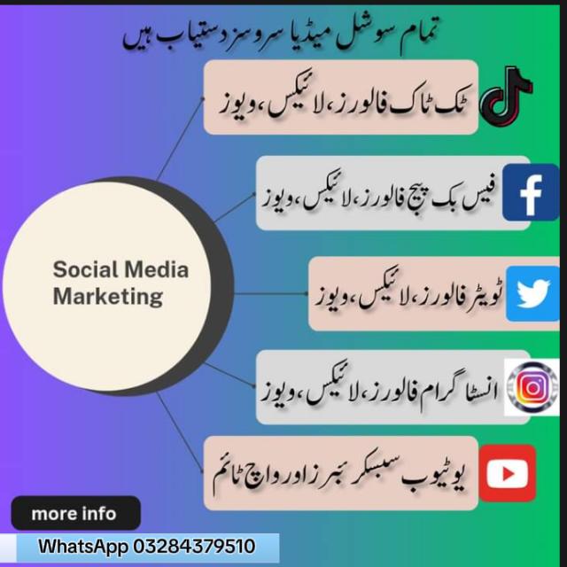 Tik Tok viral video?