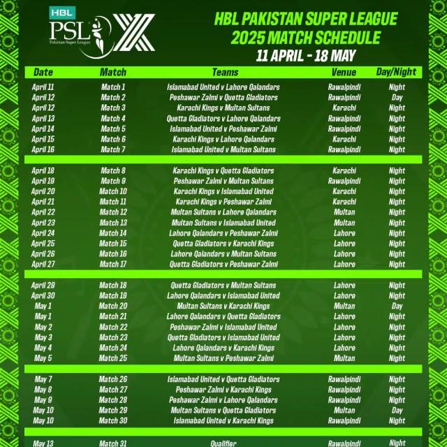 🇵🇰PSL Season 10💓🇵🇰