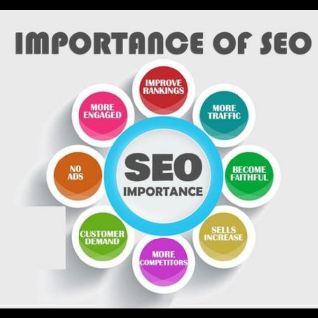 Best SEO Service's Available Content Writing Blog Posting🫣