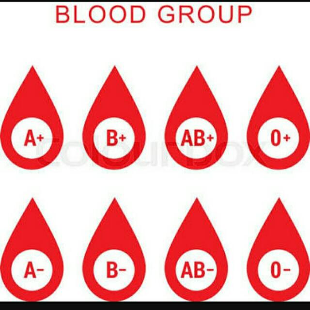 ??MOHMMADI  BLOOD GROUP??