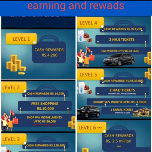 Orinmaal  earnig proff?