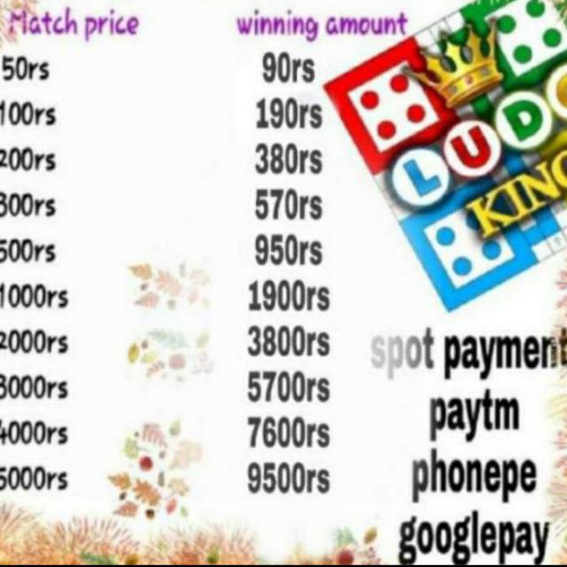 Ludo Real Money❤️❤️❤️