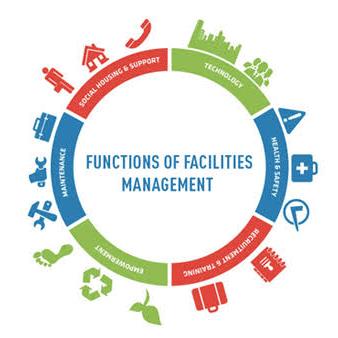 Facility Management