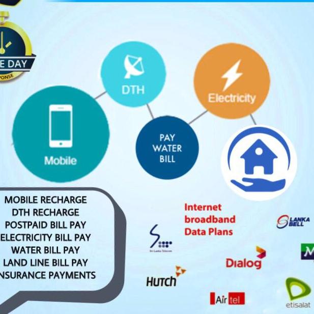 Phone &amp; Tv Reloads Resels