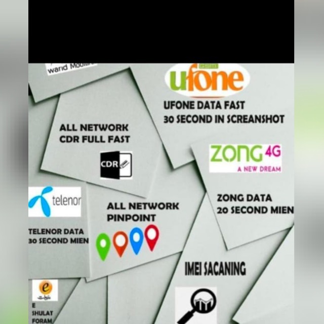 All countries numbers