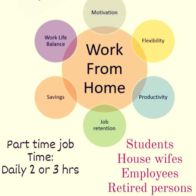 Part time job