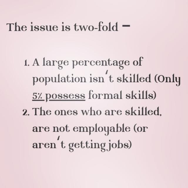 Work with Digital Preeti