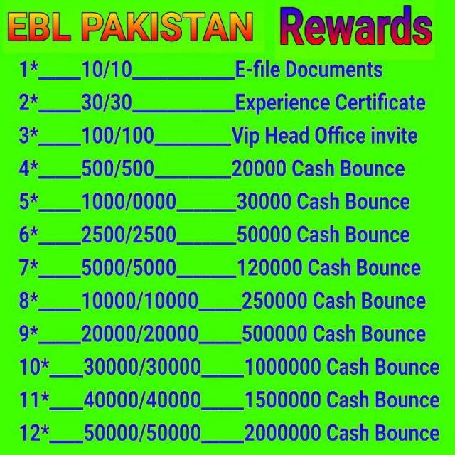 Online earning