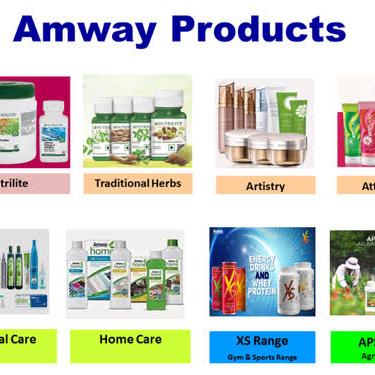 Amway business eCommerce