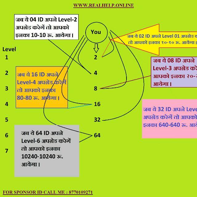 INVEST:20.RS INCOM:655360