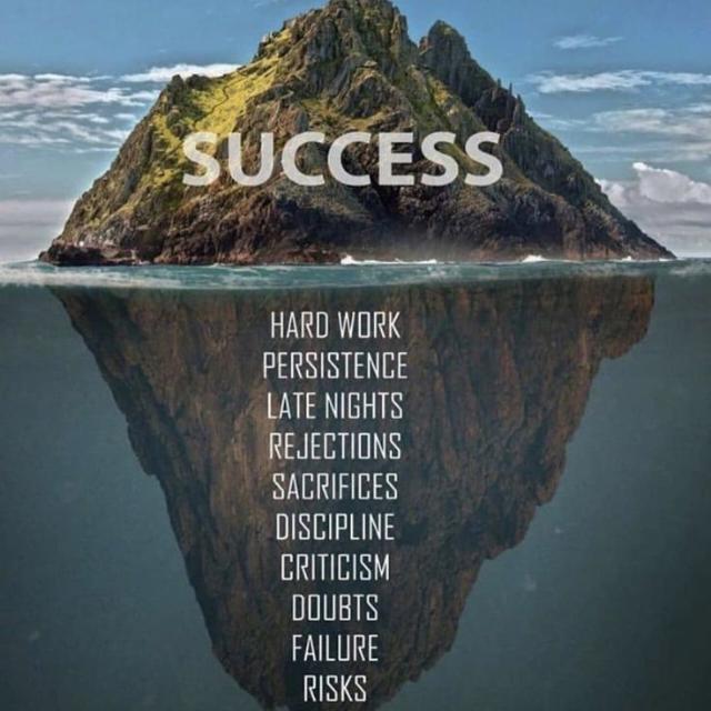 Success Your Life ?