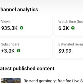 CPM work WhatsApp group