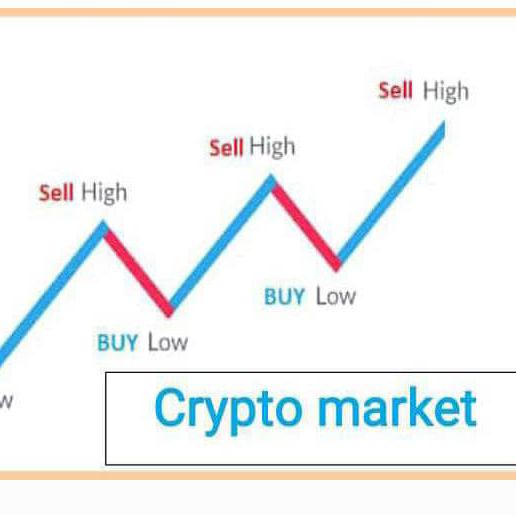 TRADE CRYPTO WITH EASE
