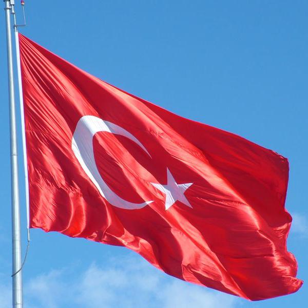 TURAN🇹🇷🇦🇿🇵🇰🇰🇿🇩🇯🇹🇲