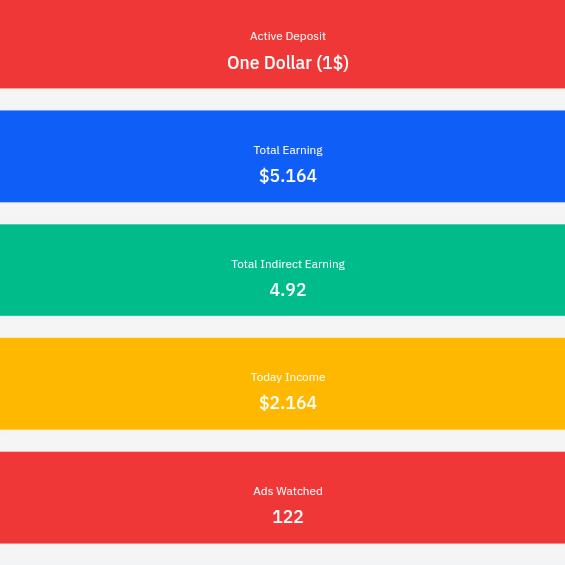 ?आपको लोन हमारे यहॉं मिलेगा ⚠️